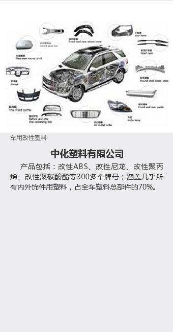 中化塑料有限公司