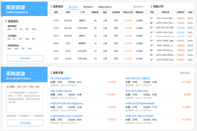 �������ֻ���Դ�ɹ���Դ