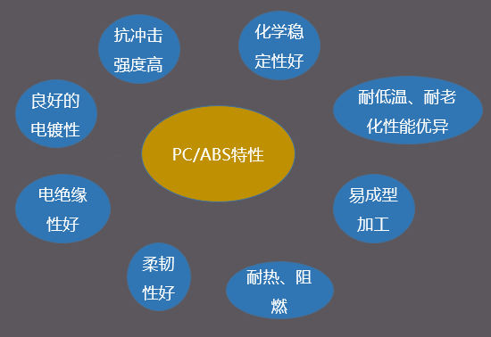1492494212916088799.png blob.png
